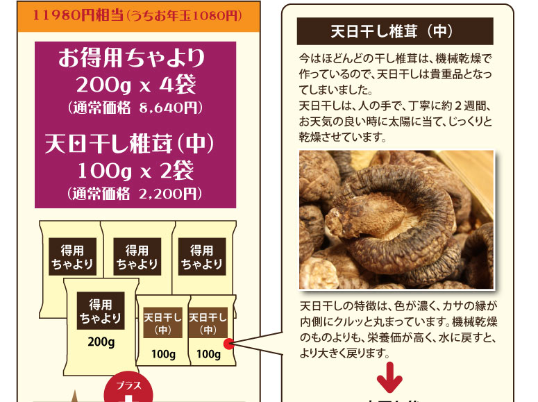 武州屋・新春福袋2015・お徳用ちゃより1kgと天日干し椎茸100gを8500円で♪(お年玉プレゼント付)