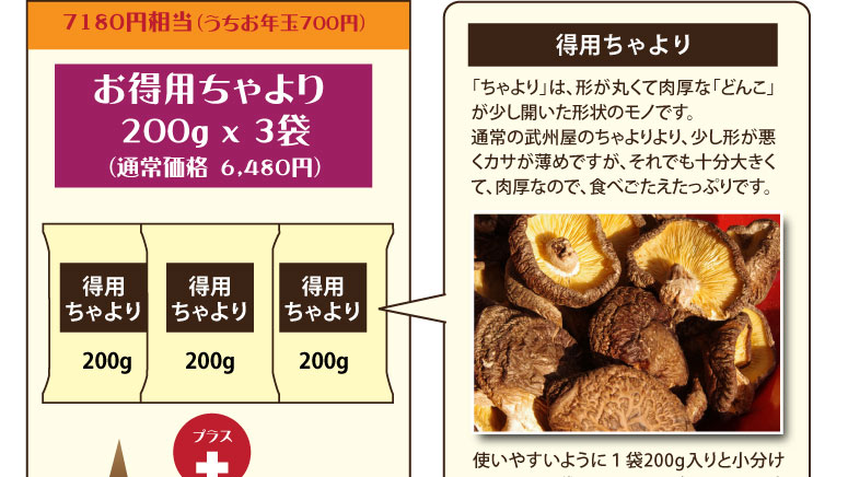 武州屋・新春福袋2015・お徳用ちゃより600gを5000円で♪(お年玉プレゼント付)