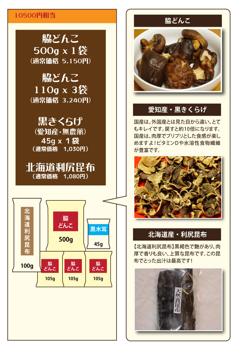 武州屋・新春福袋2019・脇どんこ815gを8500円で♪