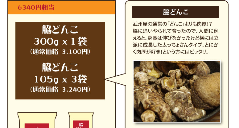 武州屋・新春福袋2019・脇どんこ615gを5000円で♪