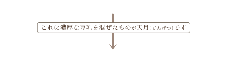 これに濃厚な豆乳を混ぜたものが天月(てんげつ)です